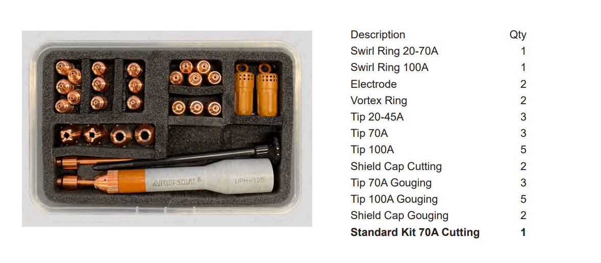 Special Box HPA-125 Aironcut - Pritec Automation